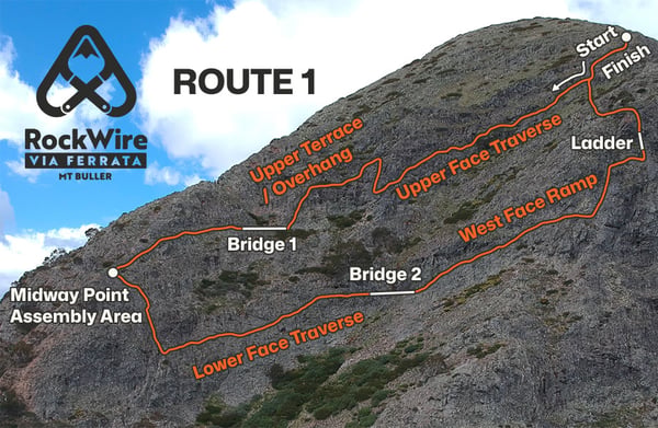 20250203_Route 1 map image