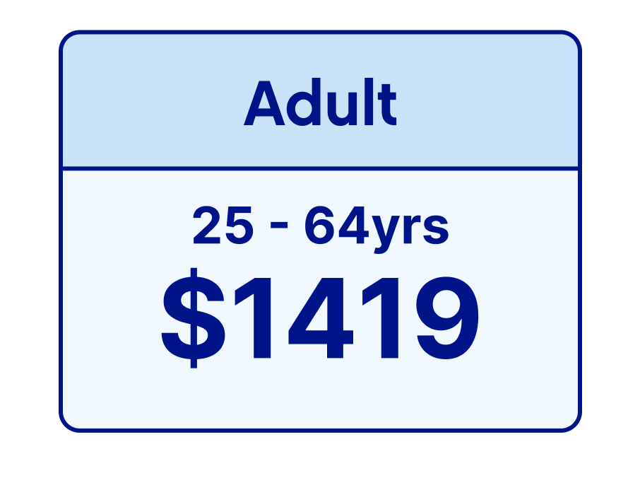 Season Membership 2026 Adult $1419