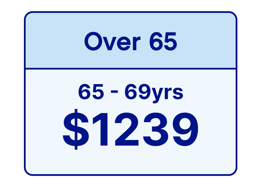 2026 Season Membership Over 65 $1239
