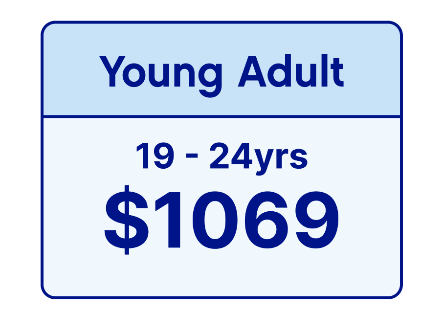 Season Membership 2026 Young Adult $1069