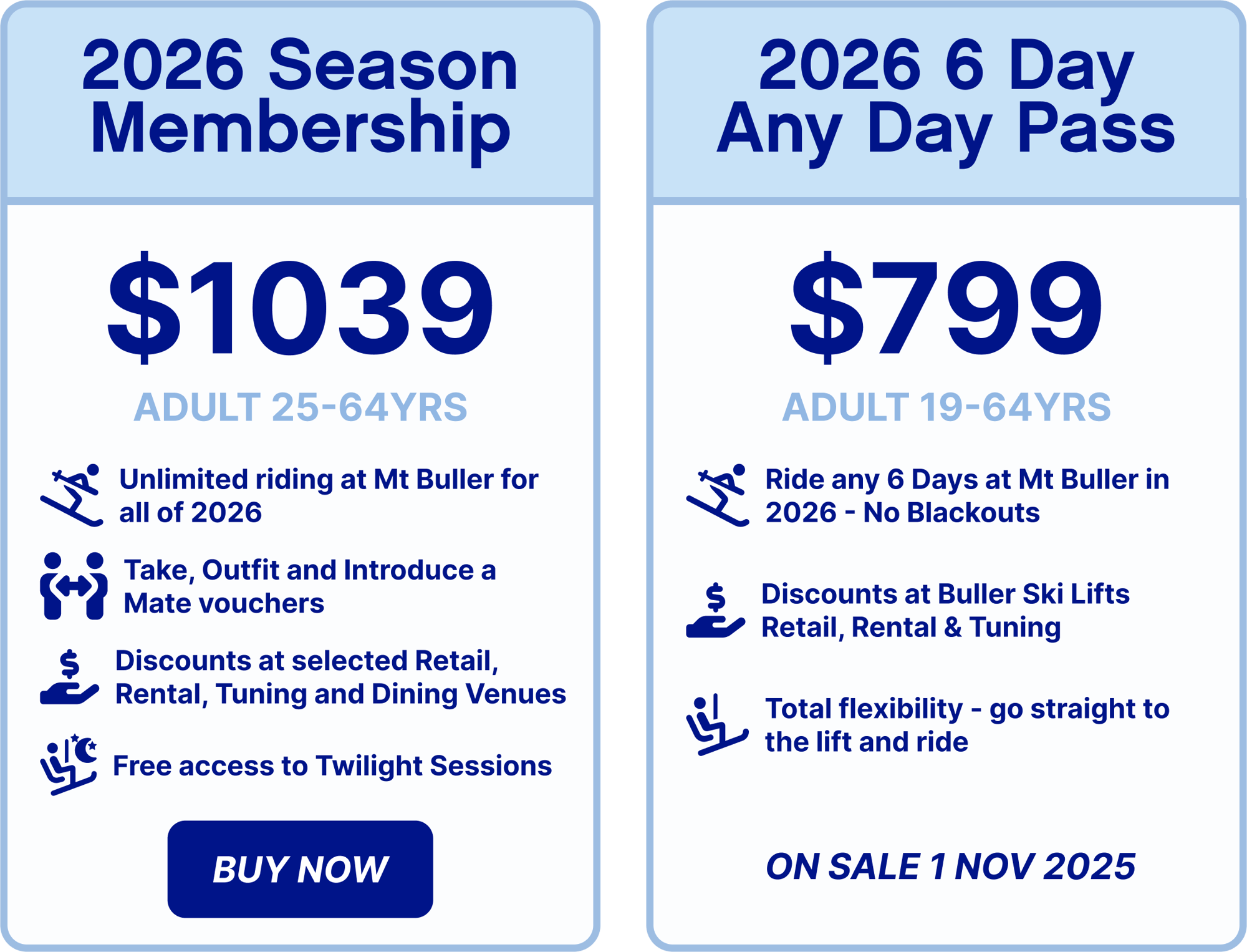SM26 Early Bird $1039 vs 6DAD $799