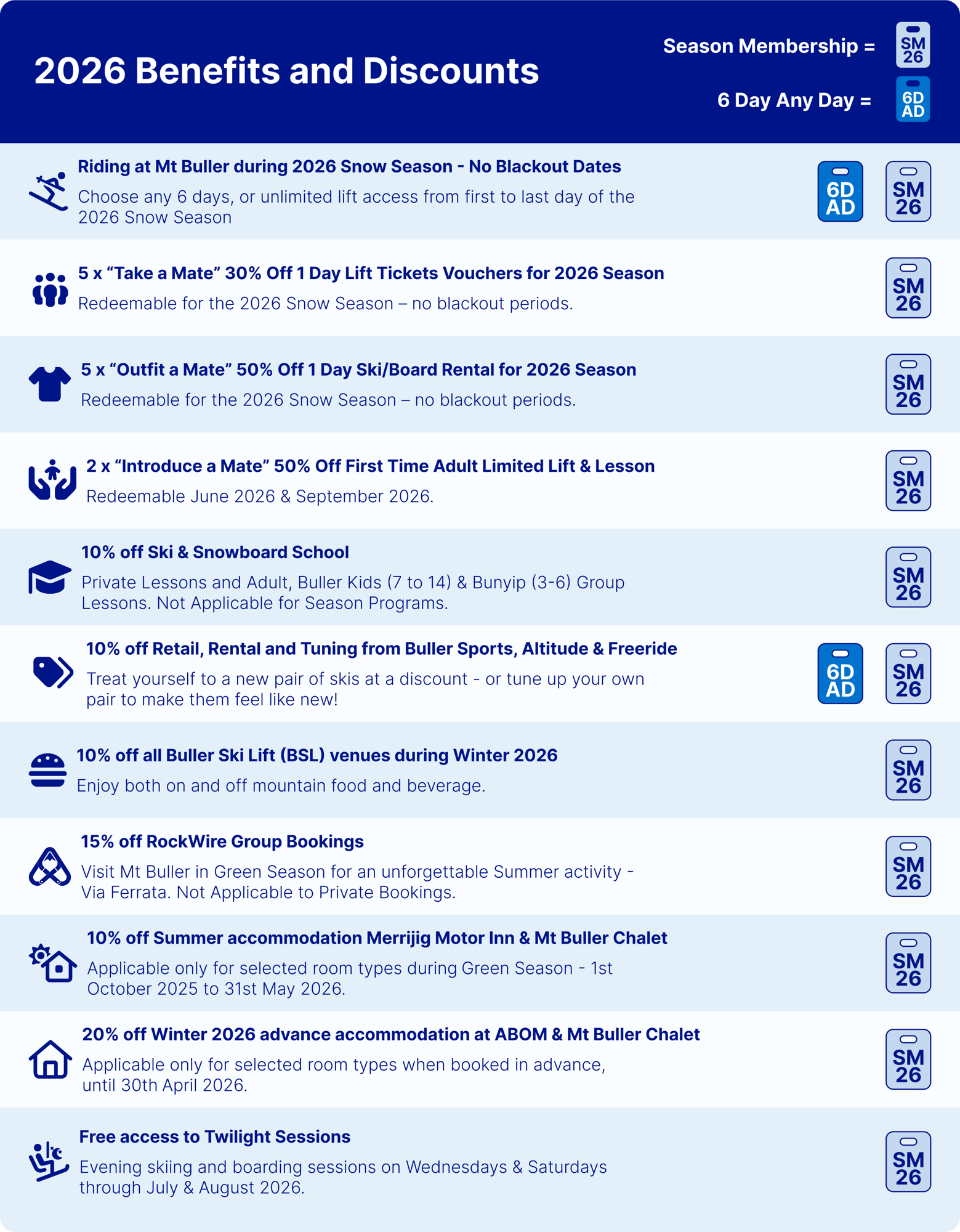 Season Member Benefits and Discounts