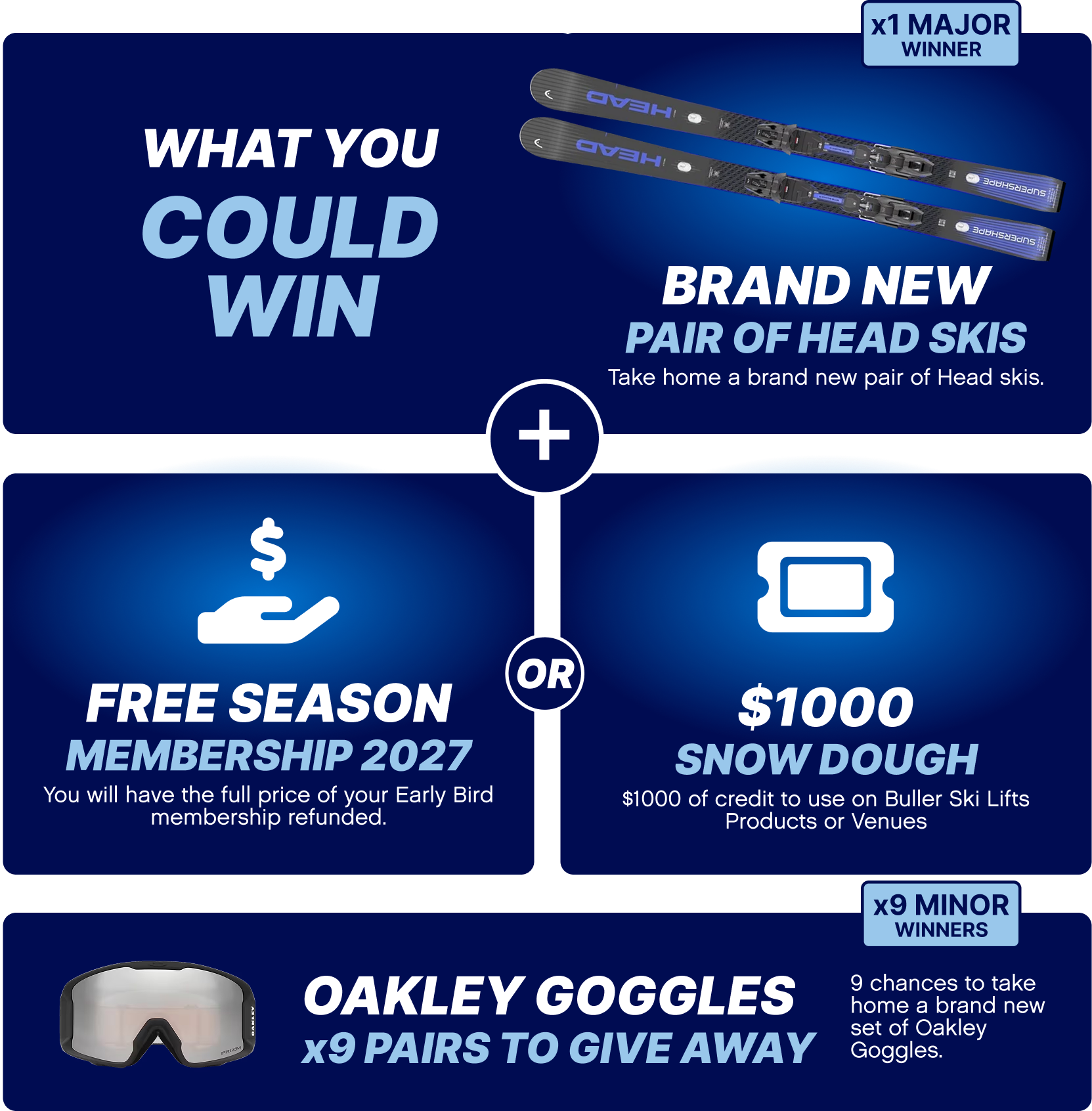 Sept_Incentive_Summary Sept_Incentive_Summary