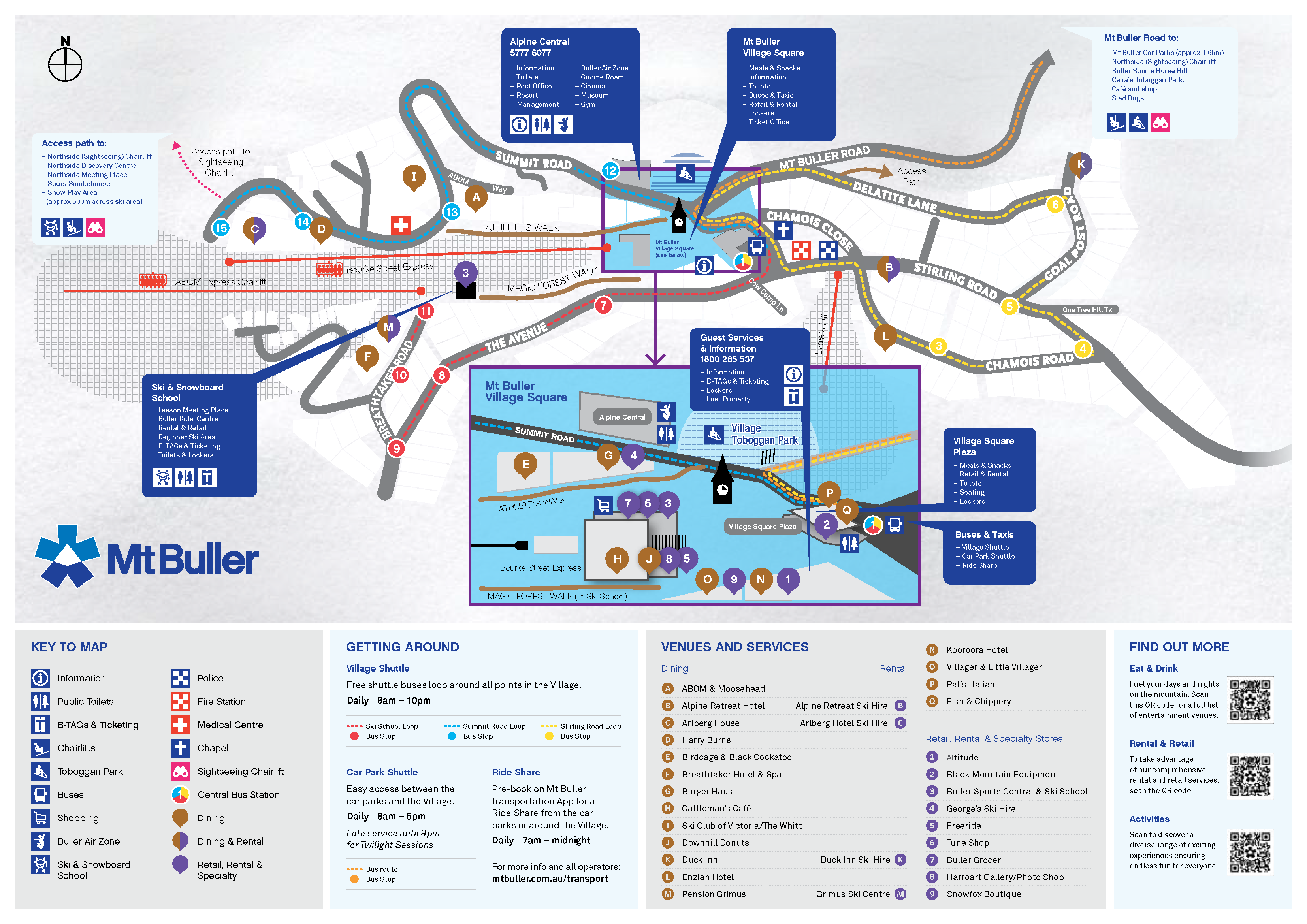 ARV_Village_Map (5)