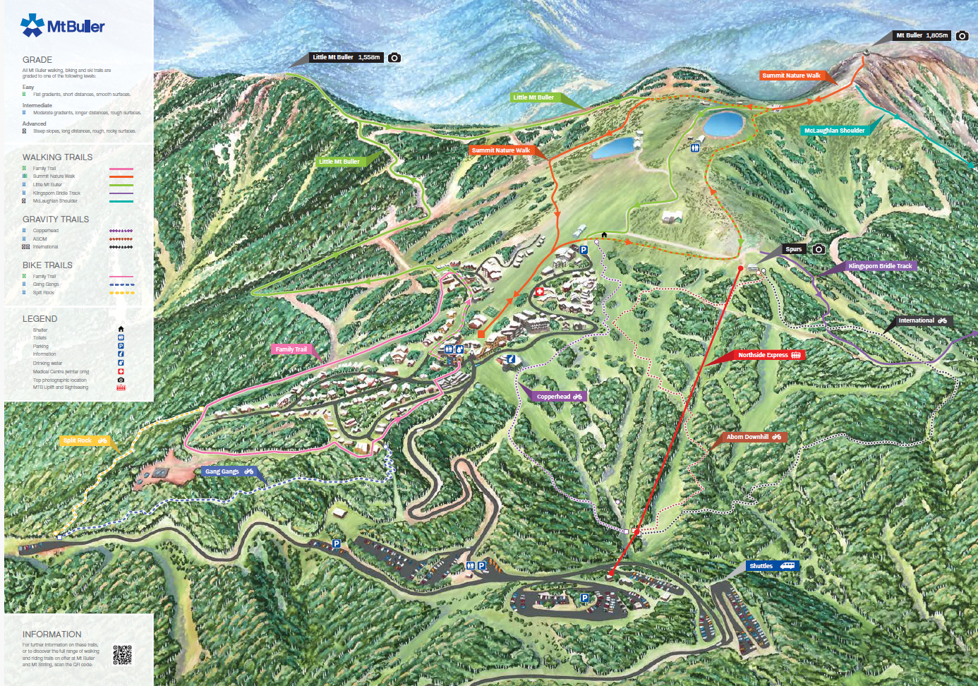 Summer Illustrated Map Mt Buller